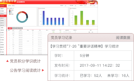 智慧黨建系統(tǒng)優(yōu)勢(shì)之預(yù)留擴(kuò)展接口，橫向可跨領(lǐng)域